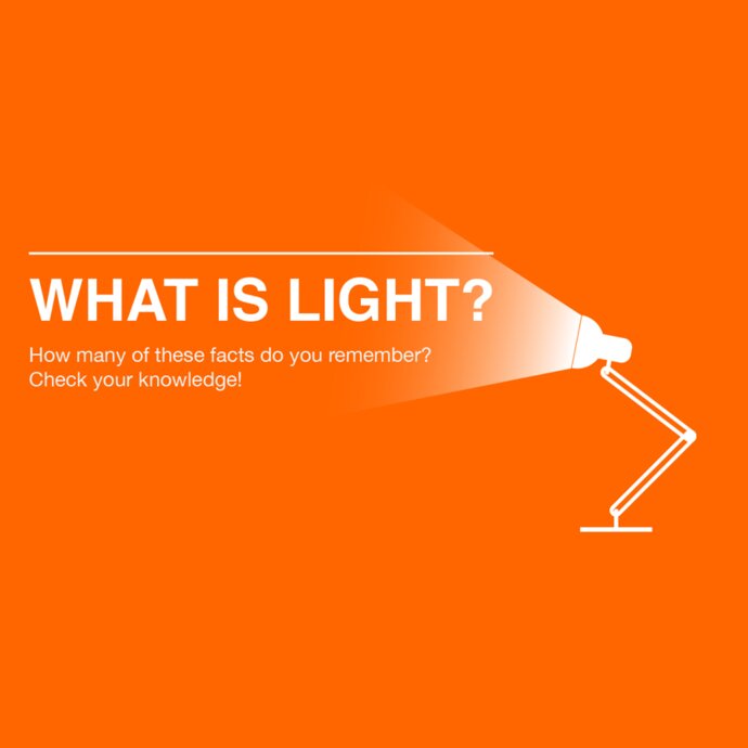 What is light?